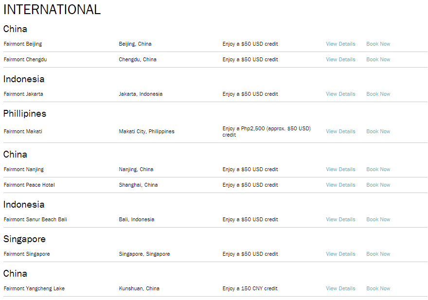 Enjoy a 50 to 120 Daily Credit at Fairmont Hotels with this Promo